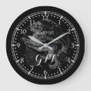 Recherche de constellations horloges Astrologie