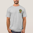 Recherche de celtic cross tshirts Irlande