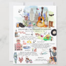 Recherche de austin Travel