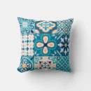 Recherche de mosaïque coussins Tuile