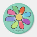 Recherche de attitude positive magnets Heureux