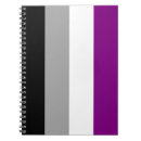 Recherche de asexuel Fierté