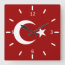 Recherche de turc horloges Dinde