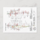 Recherche de schéma cartes postales Pour tous