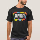 Recherche de maîtresse tshirts Famille