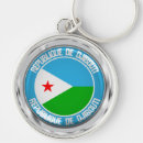Recherche de djibouti porteclés Drapeau