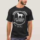 Recherche de cercle de confiance tshirts Berger