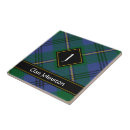 Recherche de plaid 10x10 carreaux Bleu