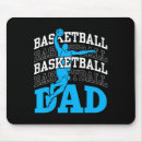 Recherche de team tapis souris Papa