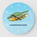 Recherche de crocs horloges Alligator
