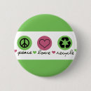 Recherche de recyclage badges Changement