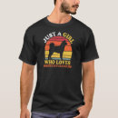 Recherche de norwegian tshirts Rétro