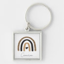 Recherche de taches de léopard porteclés Sauvage