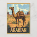 Recherche de camel posters Moyen orient