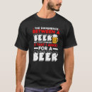 Recherche de différence tshirts Avis
