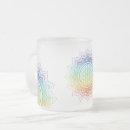 Recherche de 7 chakras tasses Reiki