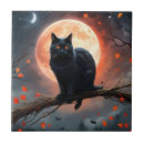Recherche de de halloween carreaux Arbre