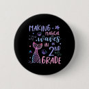 Recherche de élémentaire badges Intello