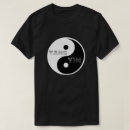Recherche de taijitu Yin