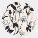 Recherche de silhouette noire autocollants Blanc