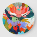 Recherche de jardin horloges Tropical