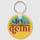 Recherche de inde porteclés Voyage