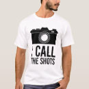 Recherche de opération photographie Toute personne