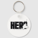 Recherche de heros porteclés Bats
