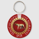 Recherche de loups porteclés Pour tous