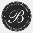 Recherche de monogramme e autocollants Blanc