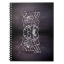 Recherche de tatouages carnets Gothique