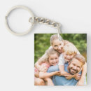 Recherche de enfants porteclés Ajoutez votre image ici