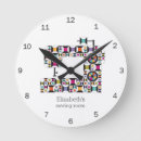 Recherche de tailleur horloges Fil