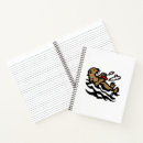 Recherche de loutres carnets Loutre de mer