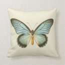 Recherche de papillon vintage coussins Cottage