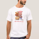 Recherche de boutiques tshirts Employee