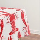 Recherche de summer maison deco Pour tous