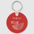 Recherche de melon porteclés Pastèque