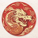 Recherche de zodiaque chinois dessous de verres Dragon
