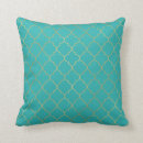 Recherche de motif turquoise coussins Aqua