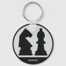 Recherche de chess piece porteclés Board