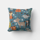 Recherche de caca coussins Forêt