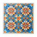 Recherche de talavera carreaux Bleu