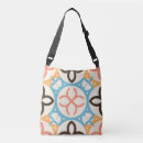 Recherche de maman accesoires pochettes Vintage