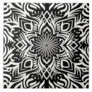 Recherche de minimalisme carreaux Blanc