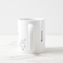 Recherche de chimie organique tasses Pour tous