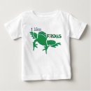 Recherche de graphique de grenouille Pour enfants