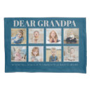 Recherche de photo collage housses oreillers Moderne