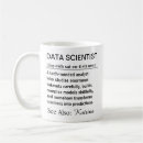 Recherche de humour scientifique tasses Drôle