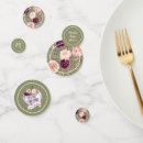 Recherche de confettis Bientôt maman